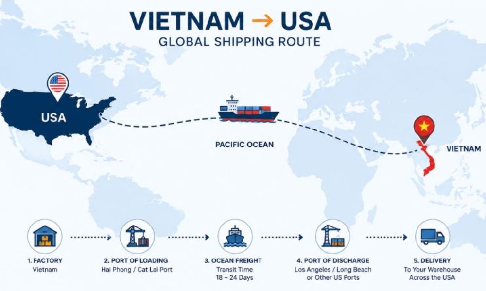 Vietnam to USA cabinet shipping route